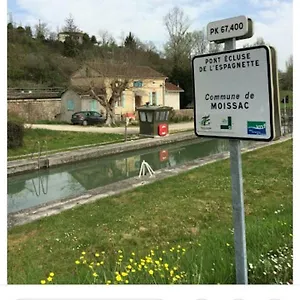 Mini-hôtel L'espagnette, Moissac
